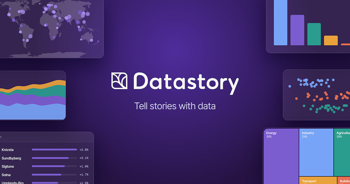 Datastory